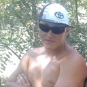  Bielany Wroclawskie,   , 34 ,   , 
