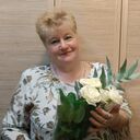 ���������� ������������, ���� ������� ��������, 55 ���, ������������ ��� ����� � ���������, c�������� ���������, ���������