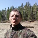 ���������� �������, ���� ������� �����, 29 ���, ������������ ��� ����� � ���������, c�������� ���������, ���������