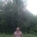 ���������� ��������������, ���� ������� ���������, 41 ���, ������������ ��� ������, ����� � ���������, c�������� ���������, ���������