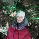 ���������� ������, ���� ������� ������, 51 ���, ������������ ��� c�������� ���������, ���������