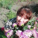 ���������� ����, ���� ������� Klutkzld, 39 ���, ������������ ��� ������, ����� � ���������