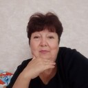 ���������� �������, ���� ������� �������, 65 ���, ������������ ��� ������