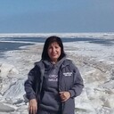 ���������� ���������, ���� ������� �����, 61 ���, ������������ ��� ����� � ���������, c�������� ���������