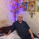 ���������� ������������, ���� ������� ������������, 59 ���, ������������ ��� c�������� ���������