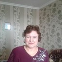 ���������� ���������, ���� ������� �����, 65 ���, ������������ ��� ������, ����� � ���������, c�������� ���������