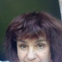 ���������� ����, ���� ������� ����, 58 ���, ������������ ��� ������, ����� � ���������