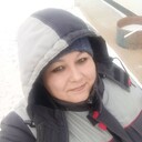 ���������� �������, ���� ������� �������, 36 ���, ������������ ��� ����� � ���������, c�������� ���������, ���������