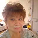 ���������� ���������, ���� ������� ������, 61 ���, ������������ ��� ����� � ���������, c�������� ���������