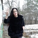 ���������� ������, ���� ������� ������, 41 ���, ������������ ��� ������, ����� � ���������, c�������� ���������