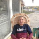 ���������� ����, ���� ������� ������, 55 ���, ������������ ��� ������, ����� � ���������, c�������� ���������