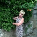 ���������� ���������, ���� ������� �������, 55 ���, ������������ ��� ������, ����� � ���������, c�������� ���������