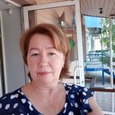 ���������� ������, ���� ������� �����, 65 ���, ������������ ��� ������, ����� � ���������, c�������� ���������