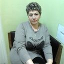 ���������� ������, ���� ������� ��������, 59 ���, ������������ ��� ������, ����� � ���������, c�������� ���������