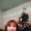   ,   , 65 ,   ,   