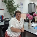 ���������� �������, ���� ������� �������, 59 ���, ������������ ��� ������, ����� � ���������