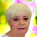 ���������� �����������, ���� ������� ��������, 59 ���, ������������ ��� ������, ����� � ���������