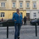 ���������� �����, ���� ������� Irina, 39 ���, ������������ ��� ����� � ���������, c�������� ���������