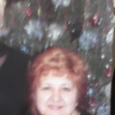 ���������� ��������, ���� ������� �������, 61 ���, ������������ ��� ������, ����� � ���������, c�������� ���������