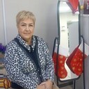 ���������� ���������, ���� ������� ������, 66 ���, ������������ ��� c�������� ���������