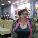 ���������� �������, ���� ������� ��������, 46 ���, ������������ ��� ������, ����� � ���������, c�������� ���������