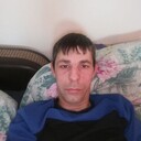 ���������� �������, ���� ������� Aleks, 38 ���, ������������ ��� ������, ����� � ���������, c�������� ���������, ���������