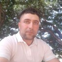 ���������� ���������, ���� ������� ���, 36 ���, ������������ ��� ������, ����� � ���������, c�������� ���������, ���������