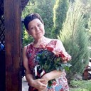 ���������� ������, ���� ������� ������, 57 ���, ������������ ��� ����� � ���������, c�������� ���������