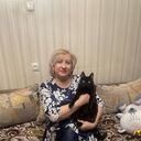 ���������� ������-��-����, ���� ������� ������, 55 ���, ������������ ��� c�������� ���������