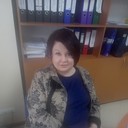 ���������� ������ ��������, ���� ������� �����, 54 ����, ������������ ��� ������, ����� � ���������, c�������� ���������