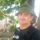 ���������� ����, ���� ������� ������, 54 ����, ������������ ��� ������, ����� � ���������, c�������� ���������, ���������