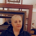 ���������� ������, ���� ������� ������, 55 ���, ������������ ��� ������, ����� � ���������