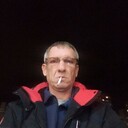 ���������� ���������, ���� ������� ������, 55 ���, ������������ ��� ������, ����� � ���������, c�������� ���������, ���������