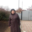 ���������� �������, ���� ������� ���, 70 ���, ������������ ��� ����� � ���������, c�������� ���������