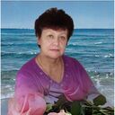  ,   , 68 ,   c , 