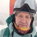 ���������� ������������, ���� ������� ����, 55 ���, ������������ ��� ������, ����� � ���������, c�������� ���������, ���������