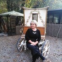 ���������� ���������, ���� ������� �����, 65 ���, ������������ ��� ����� � ���������, c�������� ���������