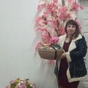 ���������� ���������, ���� ������� ��������, 40 ���, ������������ ��� ����� � ���������, c�������� ���������