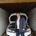 ���������� ������, ���� ������� ���������, 64 ����, ������������ ��� ������, ����� � ���������, c�������� ���������