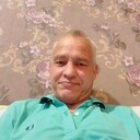 ���������� ������, ���� ������� Mihasy74, 48 ���, ������������ 