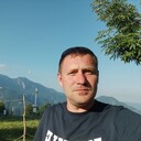 ���������� ���������, ���� ������� ������, 41 ���, ������������ ��� ������, ����� � ���������, c�������� ���������