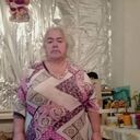 ���������� �������, ���� ������� ��������, 79 ���, ������������ ��� ������, ����� � ���������, c�������� ���������