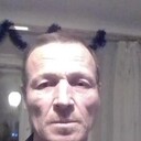 ���������� ������, ���� ������� ������, 58 ���, ������������ ��� ������, ����� � ���������