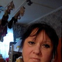 ���������� ������������, ���� ������� ������, 54 ����, ������������ ��� ����� � ���������, c�������� ���������