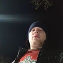 ���������� ������������, ���� ������� �������, 31 ���, ������������ ��� ����� � ���������, c�������� ���������, ���������