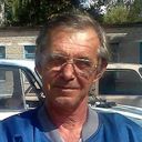 ���������� ������, ���� ������� �����, 71 ���, ������������ ��� ����� � ���������, c�������� ���������