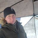 ���������� ������, ���� ������� ���������, 31 ���, ������������ ��� ����� � ���������, c�������� ���������