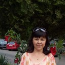 ���������� �������, ���� ������� ���, 60 ���, ������������ ��� ����� � ���������, c�������� ���������