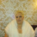 ���������� ������, ���� ������� ������, 55 ���, ������������ ��� ������, ����� � ���������