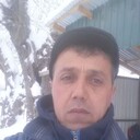 ���������� ������, ���� ������� Mahmadsharif, 53 ����, ������������ ��� ������, ����� � ���������